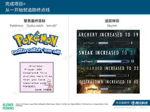 2017互聯(lián)網(wǎng)女皇報(bào)告 互聯(lián)網(wǎng)商品銷售的趨勢與未來