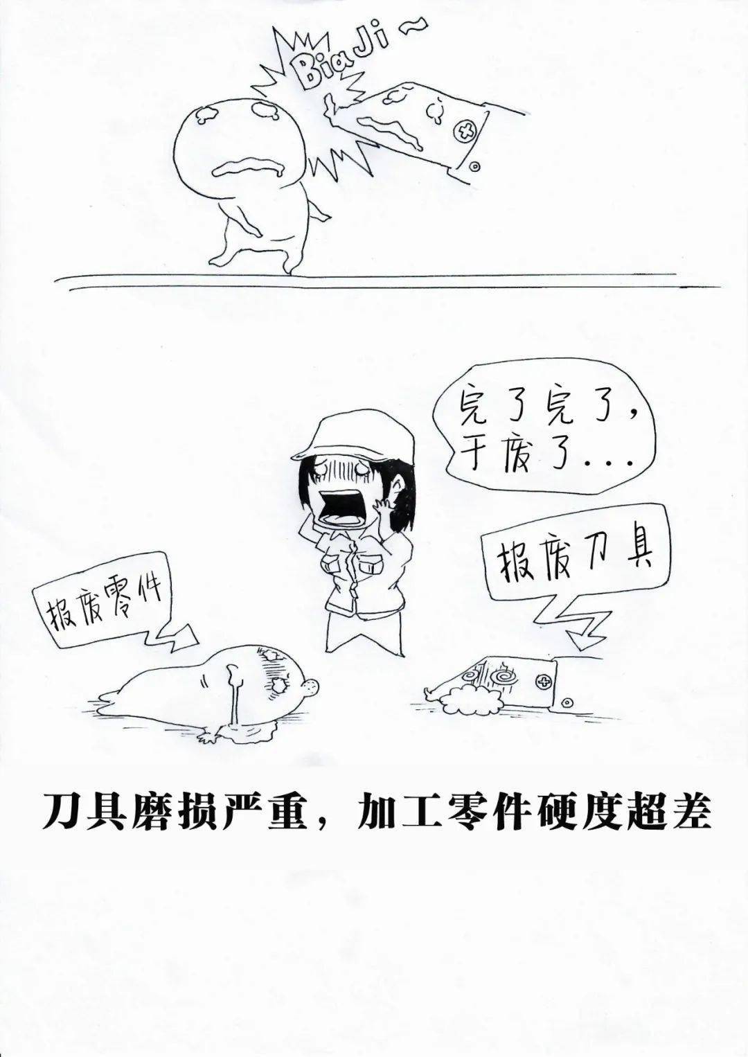 青年之藝丨質量漫畫欣賞 讓質量意識走心入腦